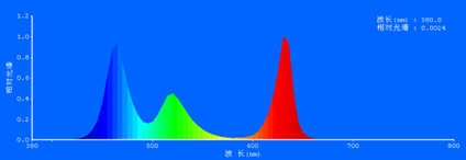 1597026095365296.png 圖片13.png